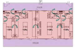 食品檢測實驗室環(huán)境檢測,設計規(guī)劃流程