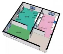 實驗室環(huán)境檢測，建設成本