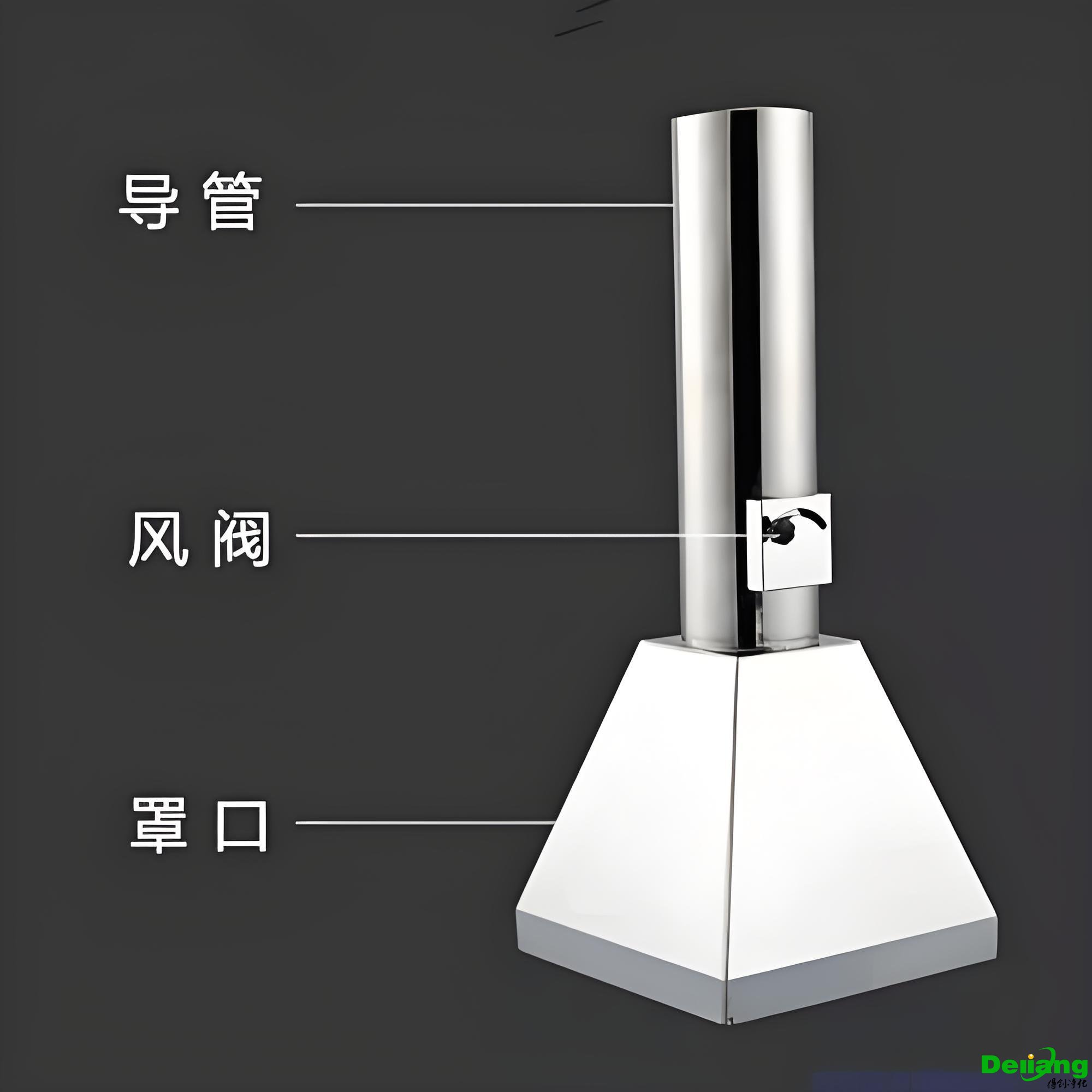 原子吸收罩結(jié)構(gòu)圖
