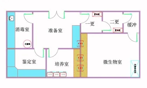 生物實(shí)驗(yàn)室效果圖